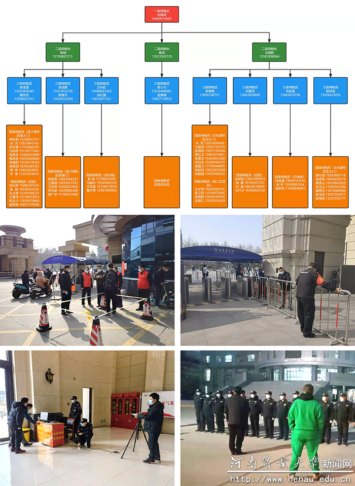 日常疫情防控演习演练